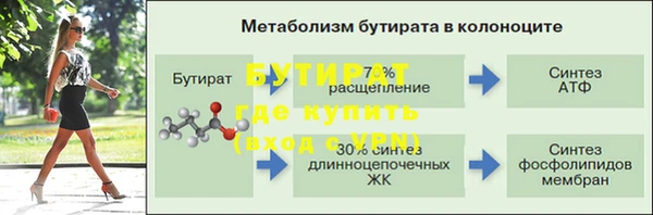 гашишное масло Балабаново